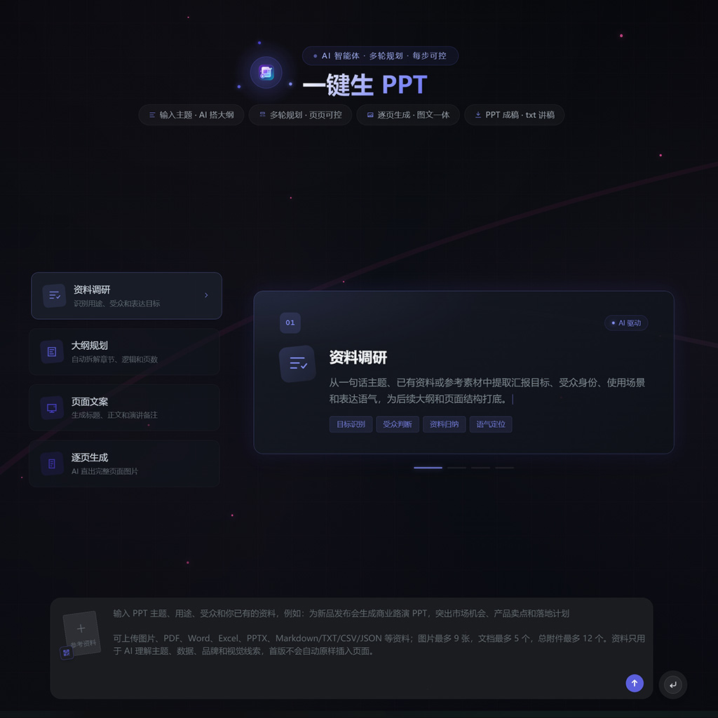 一键智能PPT与商业计划书
